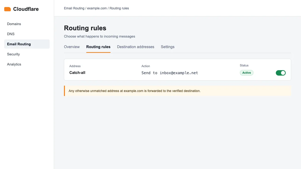 一个域名，无限个邮箱：Cloudflare 免费配置教程